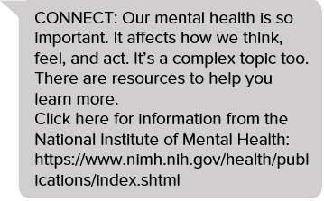 A sample text with more detail that reads: "CONNECT: Our mental health is so important. It affects how we think, feel, and act. It's a complex topic, too. There are resources to help you learn more. Click for more information from the National Institute of Mental Health."
