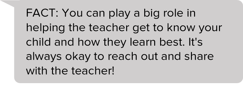 FACT: you can play a big role in helping the teacher get to know your child and how they learn best. It's always okay to reach out and share with the teacher!